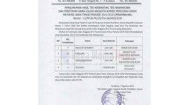 Surat keputusan timsel tentang hasil 4 besar calon komisioner KPU Jatim (Penambahan)