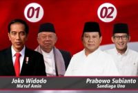 Pasangan Calon Presiden Republik Indonesia.