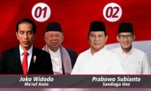 Hanya Unggul di Satu Kecamatan, Jokowi-Ma’ruf Kalah Telak di Sampang