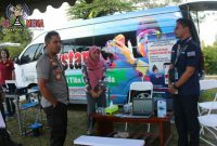 Kapolres Blitar (AKBP Anisullah M Ridha) saat meninjau salah satu mobil pelayanan keliling.