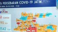 4 Kabupaten Di Jatim Masih Zona Hijau, Lainnya Zona Orange & Merah