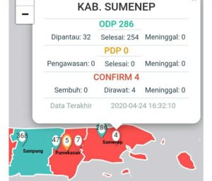 Benarkah Kabupaten Sumenep Kini Sudah Tak Lagi Di Zona Hijau???