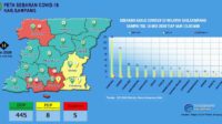 Update Terkini: Pedagang Kain di Sampang Positif Covid-19