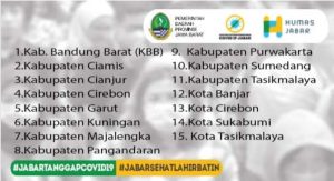 15 Wilayah Di Jawa Barat Akan Terapkan New Normal