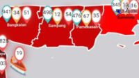 Ngebut, Jumlah Positif Corona Di Sampang Salip 3 Kabupaten Lain Di Madura