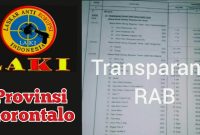 Transparansi Rencana Anggaran Biaya (RAB).