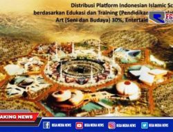 Gubernur Jatim Diminta Segera Wujudkan Mega Proyek IISP di Madura