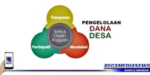 Perencanaan Pengelolaan dan Penganggaran Dana Desa