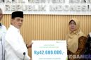 Caption: BPJS Ketenagakerjaan dampingi Wakil Menteri Agama, menyerahkan santunan kematian kepada pihak keluarga petugas haji yang wafat, (dok. foto istimewa). 
